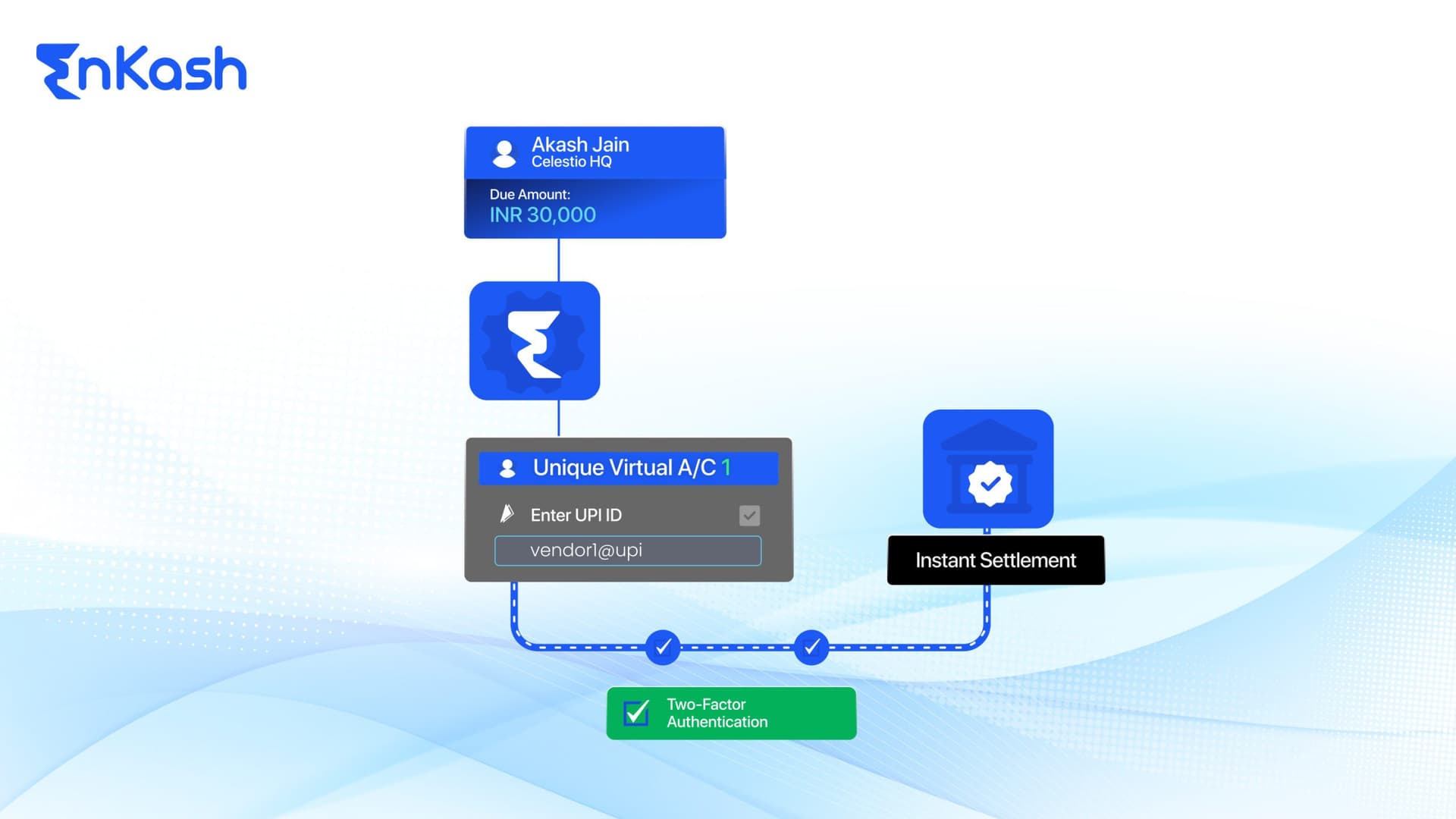 How Stable QR Pay is Redefining Instant Settlements in