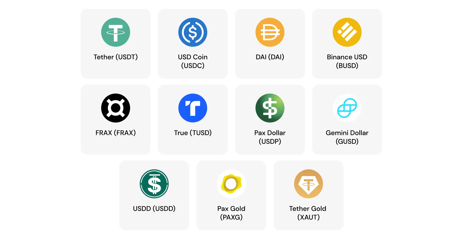 cross-border stablecoin payments